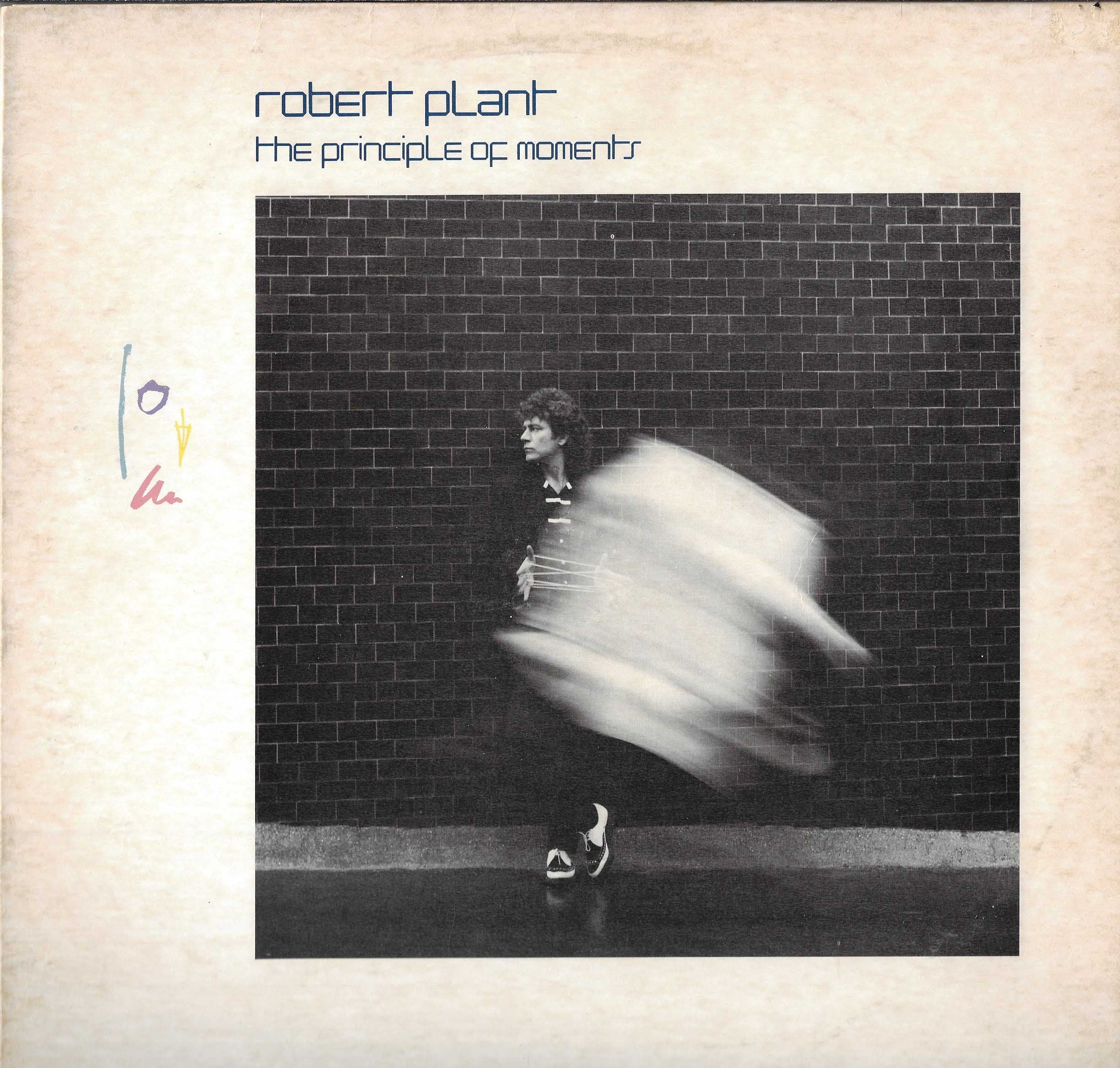 The Principle Of Moments