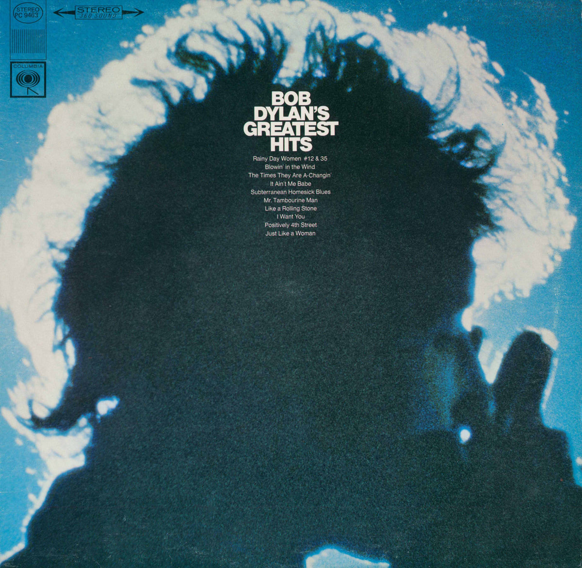 Bob Dylan's Greatest Hits