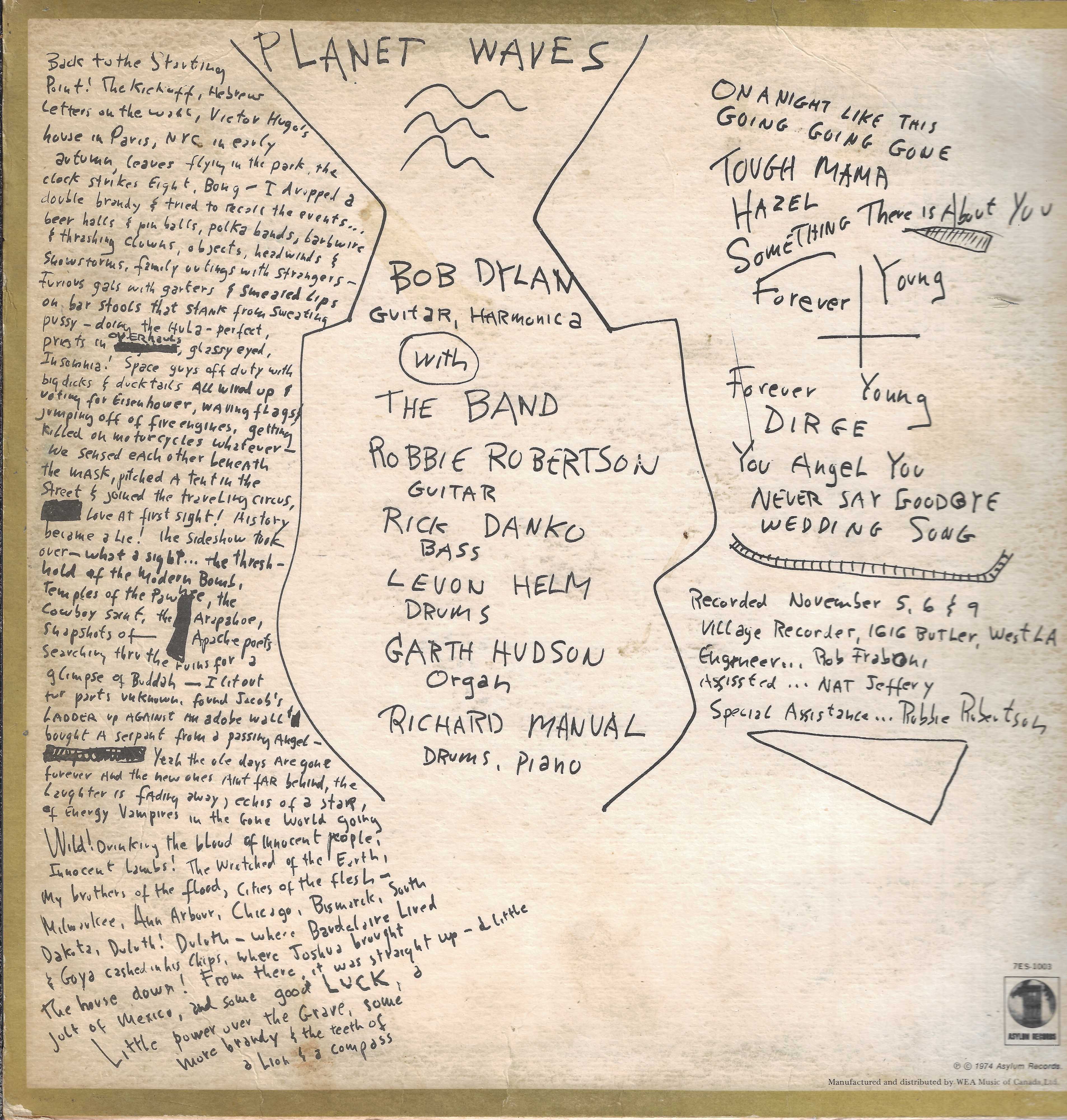 Planet Waves